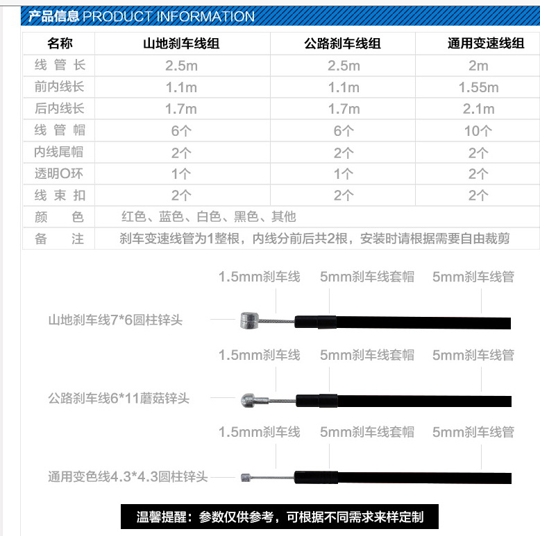 頭盔鎖，密碼鎖 (3)